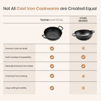 Heavy-Duty Natural Cast Iron Kadai with Silicone Grip(24cm)