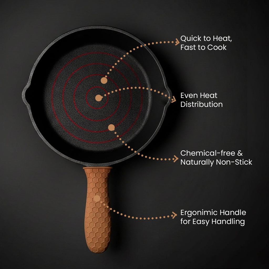 Multi Cooktop Cast Iron Flat Skillet Pan with Silicone Grip(20cm)