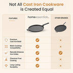 Heavy Duty Cast Iron Long Handle Tawa with Silicone Grip(28cm)