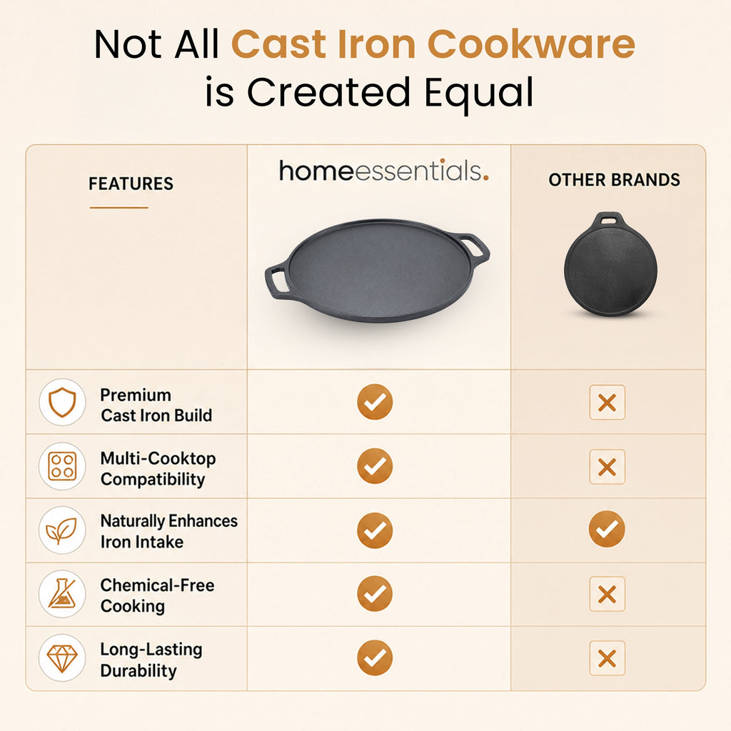 Heavy-Duty Cast Iron Cooking Tawa with Silicone Grip(30cm)