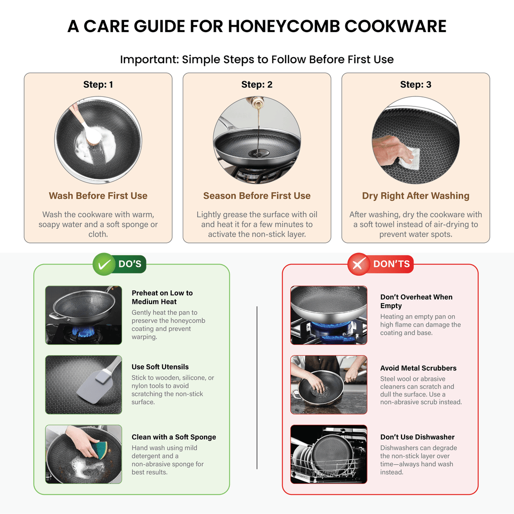 Double Sided Multipurpose Stainless Steel Non-Stick Honeycomb Frying Pan (26cm)