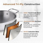 Premium Tri-Ply Stainless Steel Kadai With Lid(24cm)