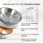 Stainless Steel Non-Stick Tri-Ply Frying Pan(24cm)